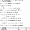 38 chi tiết Bộ Khẩu Và Cần Xiết Lực Tổng Hợp 1/4" YATO YT-14471
