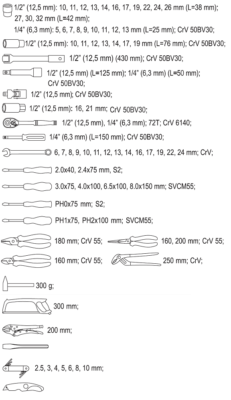 Bộ dụng cụ sửa chữa tổng hợp 79 chi tiết Yato YT-38911 Bộ dụng cụ sửa chữa tổng hợp 79 chi tiết Yato YT-38911
