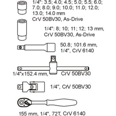 Bộ tuýp tay vặn 1/4" Yato YT-5541