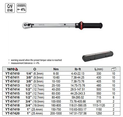 Cờ lê cân lực 1/4" 3/8" 1/2" 3/4" 1" từ 5-1000Nm YATO Cờ lê cân lực YATO