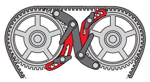 Bộ khóa trục cam đôi Dohc động cơ xăng dầu Yato YT-06008 - Ba Lan