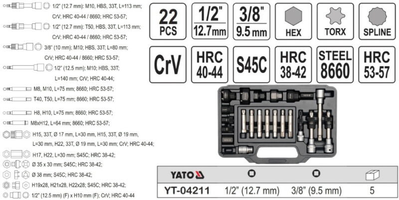 Bộ dụng cụ mở puly máy phát 22 chi tiết Yato YT-04211 Ba Lan