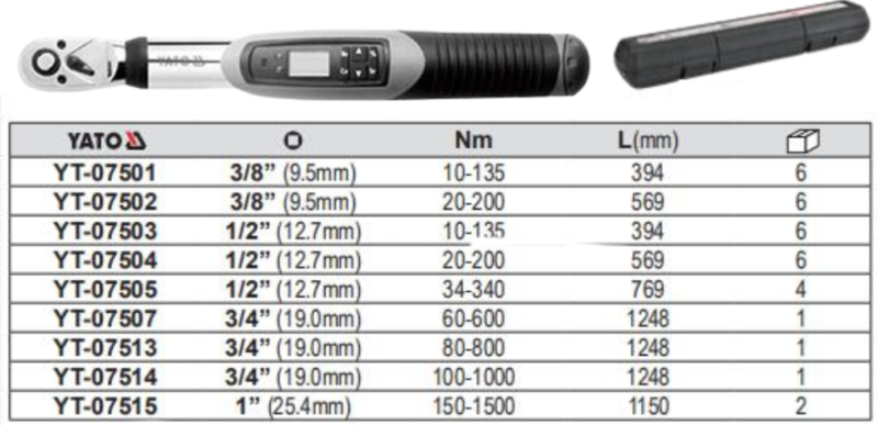 Cờ lê lực điện tử 3/8", 1/2", 3/4", 1" hệ Inch Yato Ba Lan