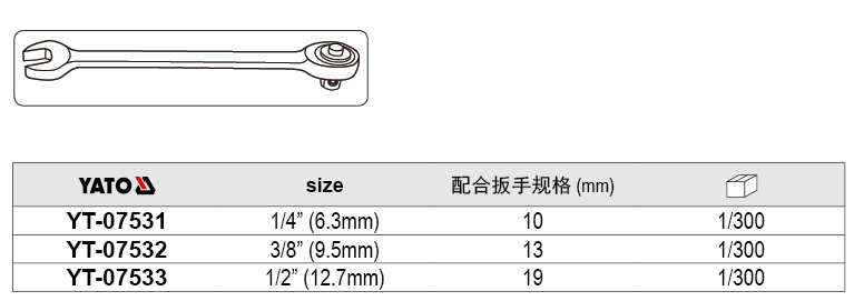 Đầu chuyển đổi cho cờ lê lực 180° 1/4",3/8",1/2" Yato YT-07531