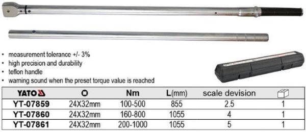 Cờ lê cân lực đầu rời điều chỉnh lực xiết 24x32mm Yato YT-07859