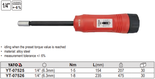 Tô vít cân lực 1/4" Yato YT-07525 - Ba Lan