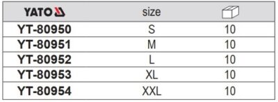 Áo khoác chống thấm cách nhiệt size: S - XXL Yato YT-80950 - Ba Lan
