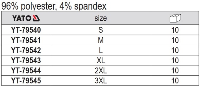 Áo khoác vải TPU chống nước xanh đen từ size: S-3XL Yato YT-79540 - Ba Lan