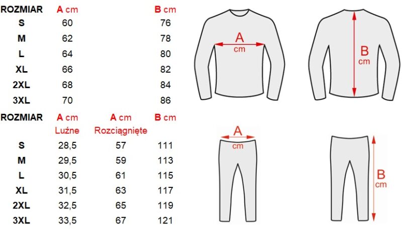 Bộ quần áo mưa có phản quang màu xanh Navy Size S -3XL Yato YT-79710