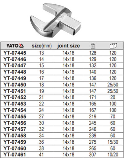 Đầu cờ lê miệng loại rời 14x18mm Yato YT-07445 - Ba Lan