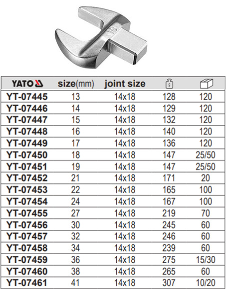 Đầu cờ lê miệng loại rời 14x18mm Yato YT-07445 - Ba Lan