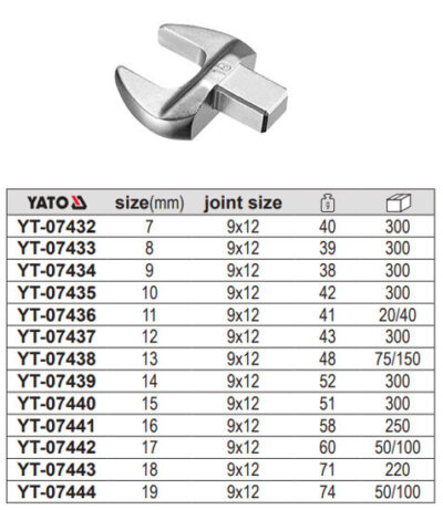 Đầu cờ lê miệng loại rời 9x12mm Yato YT-0732 - Ba Lan