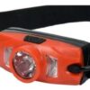 Đèn XTE 500LM dùng pin 3xAAA Yato YT-08595 - Ba Lan