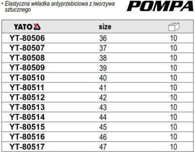Giày bảo hộ lao động Dòng POMPA S1P Size: 36-47 Yato - Ba Lan
