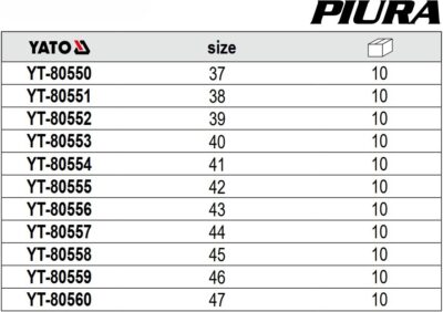 Giày bảo hộ thấp cổ dòng PIURA Size:37-47 Yato - Ba Lan
