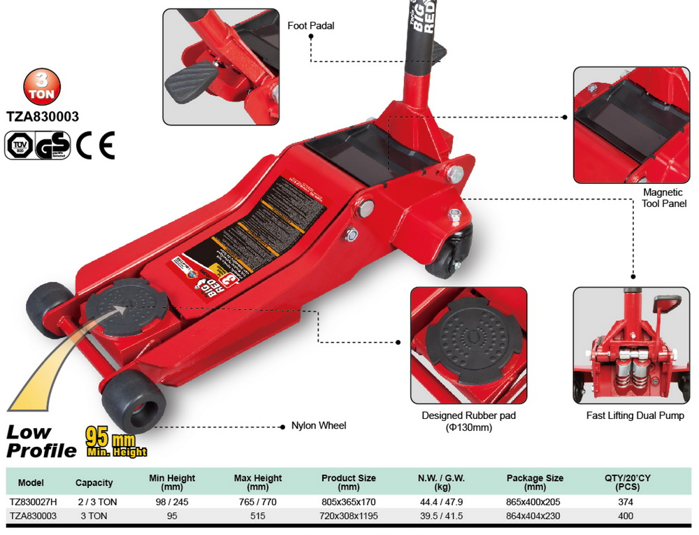 Kích cá sấu 3 tấn đạp chân Torin Bigred TZA830003 Kích cá sấu 3 tấn đạp chân Torin Bigred TZA830003