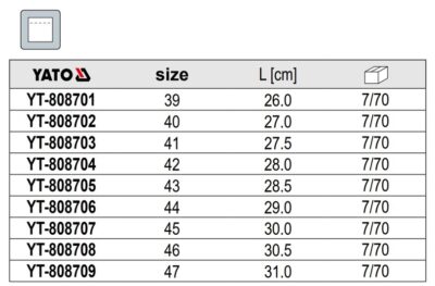 Miếng lót giày cao su PU Size 39-47 Yato YT-808701 - Ba Lan