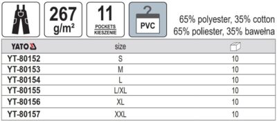 Quần yếm bảo hộ lao động Basalt 11 túi Size: S - XXL Yato YT-80152 - Ba Lan