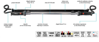 Đèn LED soi sửa chữa động cơ 120 bóng Yato YT-08530 - Ba Lan