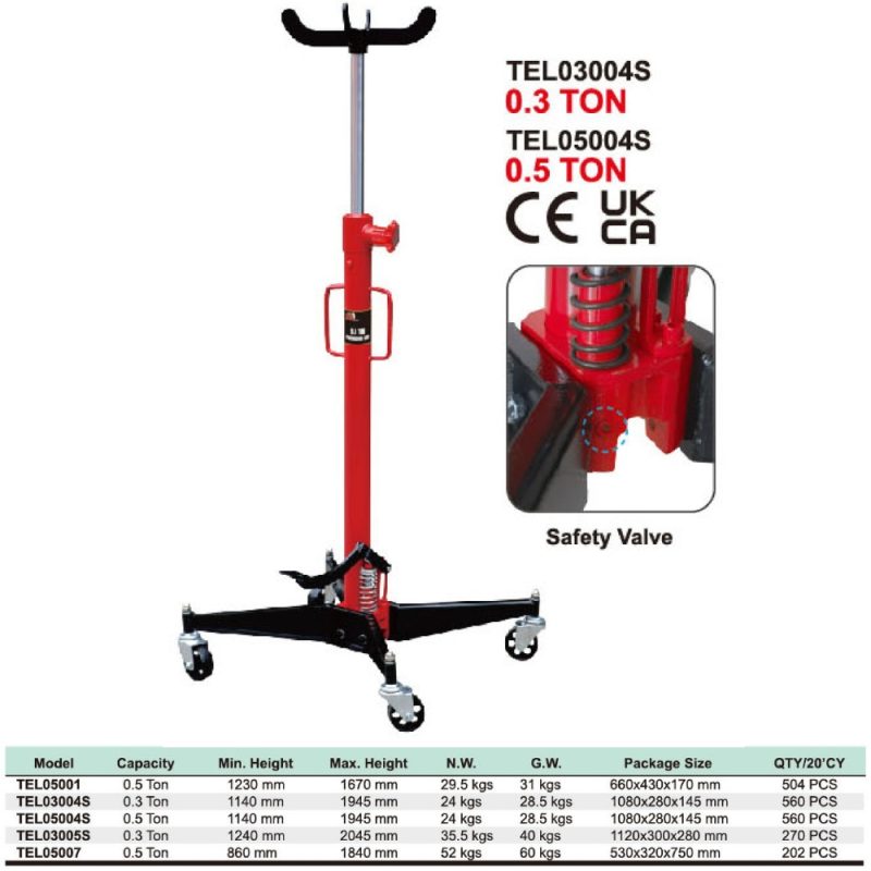 TEL05004S 1