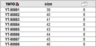 Ủng bảo hộ mũi bọc thép dòng PORTLAND Size: 39-46 Yato YT-80881 - Ba Lan