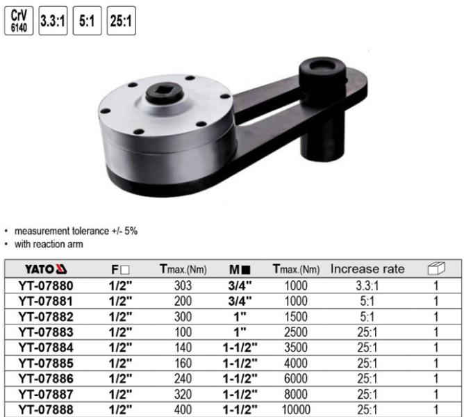 Cờ lê nhân lực 1/2" FO Yato YT-07880 Ba Lan