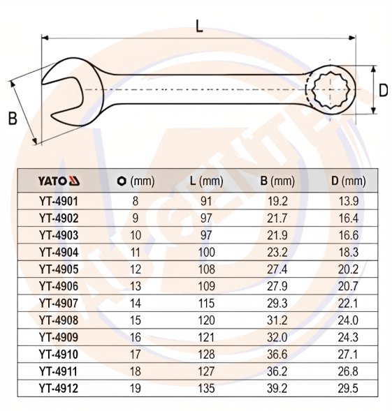 Cờ lê vòng miệng ngắn (bóng mờ) hệ mét từ 8-19mm YATO YT-4901