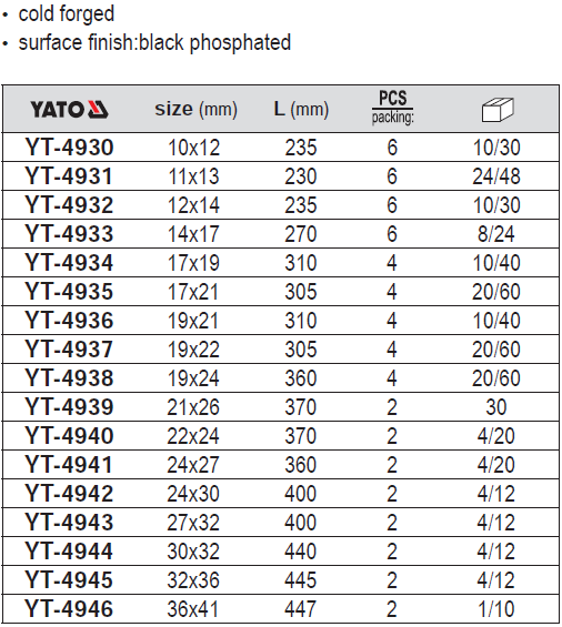 Cờ lê đuôi chuột 10x12mm-36x41mm YATO YT-4930 Cờ lê đuôi chuột 10x12mm-36x41mm YATO YT-4930
