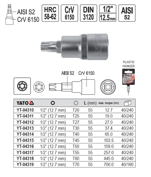Mũi vít hoa thị 1/2" từ T20 đến T70 (Lẻ) Yato - Ba Lan Mũi vít hoa thị 1/2" từ T20 đến T70 (Lẻ) Yato - Ba Lan