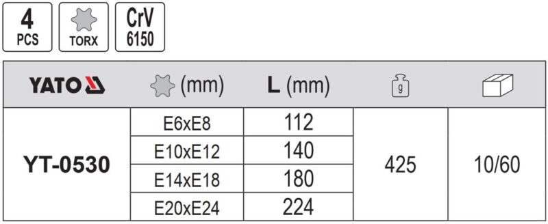 Bộ 4 cờ lê 2 đầu vòng E6-E24 Yato YT-0530 - Ba Lan
