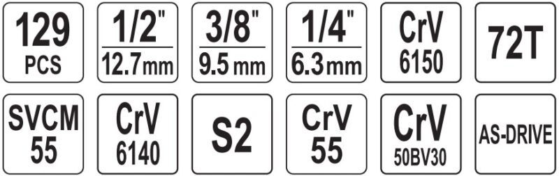 Bộ dụng cụ tổng hợp 129 chi tiết 1/4" 3/8" 1/2" Yato YT-38881 - Ba Lan