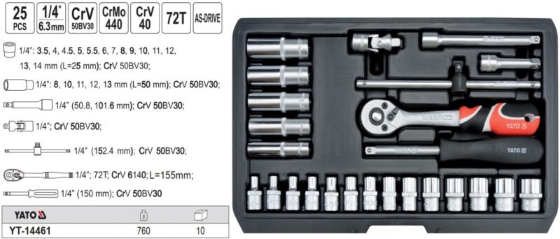 Bộ tuýp tay vặn 1/4" 3.5-14mm 25 chi tiết Yato YT-14461 - Ba Lan