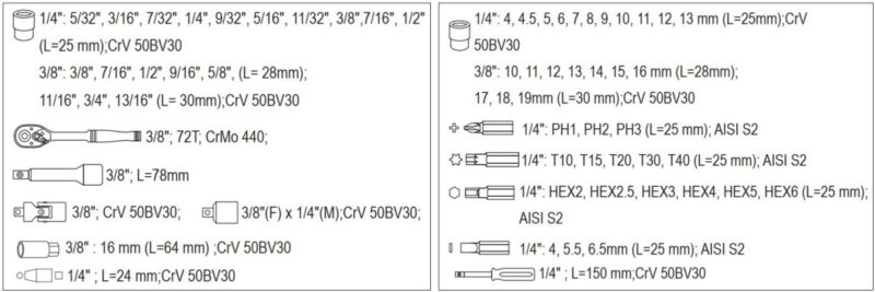Bộ tuýp tay vặn 1/4" tổng hợp 65 chi tiết Yato YT-14415