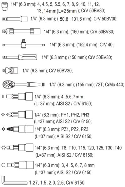 Bộ tuýp tay vặn và mũi vít tổng hợp 1/4" 46 chi tiết Yato YT-14474 - Ba Lan