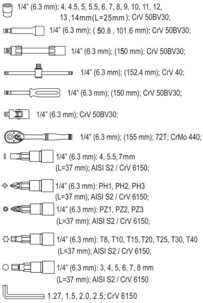 Bộ tuýp tay vặn và mũi vít tổng hợp 1/4" 46 chi tiết Yato YT-14474 - Ba Lan