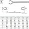 Cờ lê 2 đầu miệng loe bóng gương Yato YT-0135 - Ba Lan