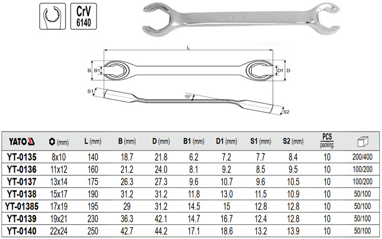 Cờ lê 2 đầu miệng loe bóng gương Yato YT-0135 - Ba Lan
