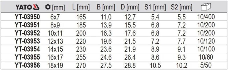 Cờ lê 2 đầu vòng bóng mờ 6x7mm Yato YT-03950 - Ba Lan
