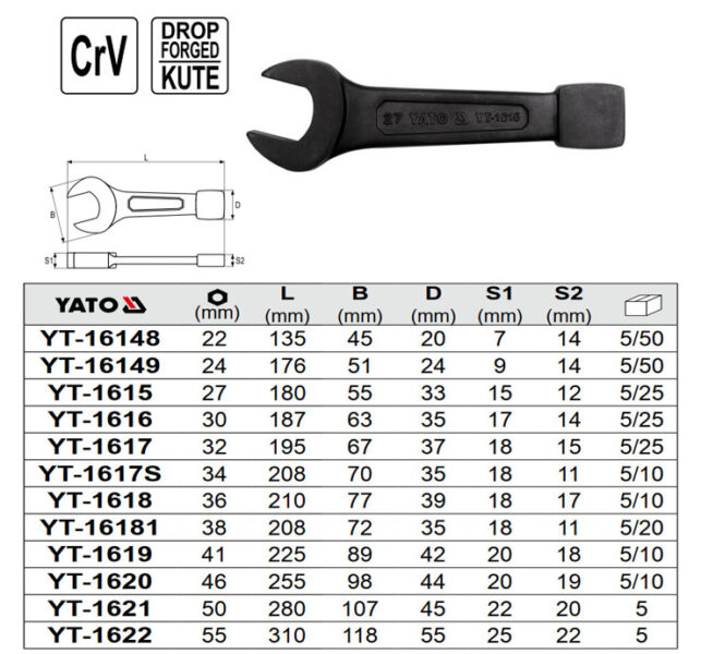 Cờ lê miệng đóng từ 22mm đến 55mm Yato - Ba Lan