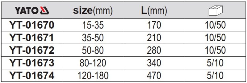 Cờ lê móc đầu gật gù 15-35mm Yato YT-01670 - Ba Lan