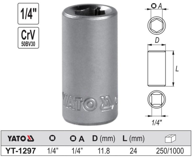 Đầu chuyển 1/4" sang bắn vít 1/4" Yato YT-1297 - Ba Lan