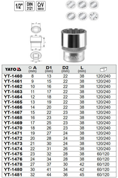 Đầu tuýp bánh răng Spline 1/2" Yato YT-1460 - Ba Lan