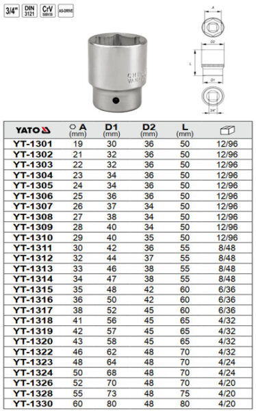 Đầu tuýp Lục giác 6 cạnh 3/4"x50x19mm Yato YT-1301 - Ba Lan