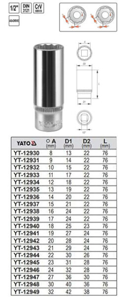 Đầu tuýp Lục giác dài 12 cạnh 1/2" Yato YT-12930 - Ba Lan