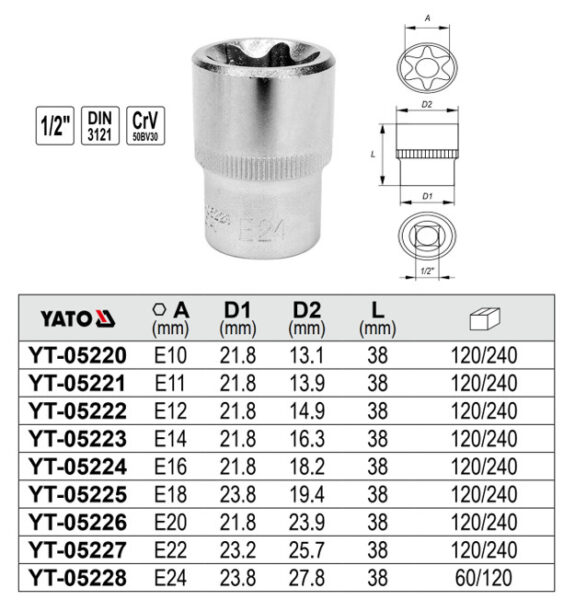 Tuýp sao 1/4" từ E10x38mm đến E24x38mm chuẩn DIN 3121 Yato - Ba Lan