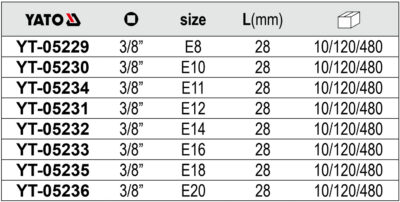 Tuýp sao 3/8" từ E8x28mm đến E20x28mm chuẩn DIN 3121 Yato - Ba Lan
