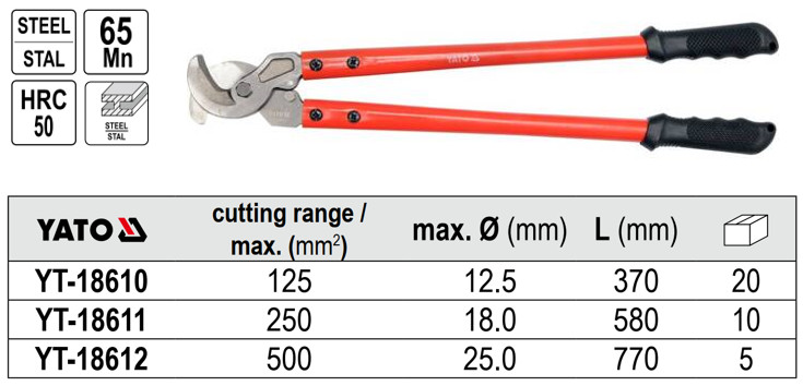 Kìm cắt cáp từ 370mm đến 770mm Yato - Ba Lan