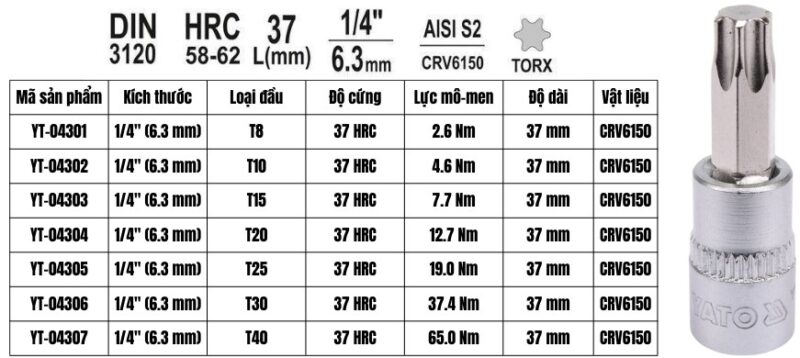 Mũi vít hoa thị 1/4" T8,T10,T15.T20,T25,T30,T40 -Yato