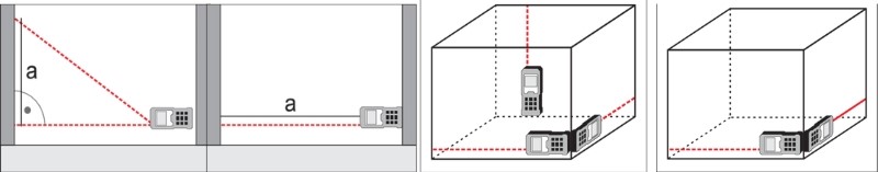 Máy đo khoảng cách tia Laser 40M Yato YT-73126 Ba Lan