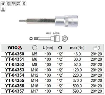 Tuýp 1/2" mũi hoa thị M5 - M17 Yato - Ba Lan